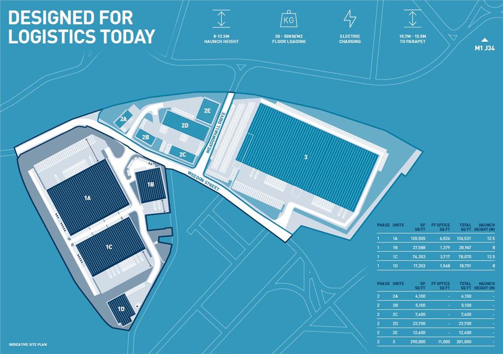 Property Pilot Photo Upload